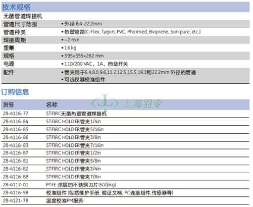 GE Healthcare Life Sciences, 通用电气医疗生命科学