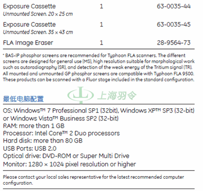 GE Healthcare Life Sciences, 通用电气医疗生命科学