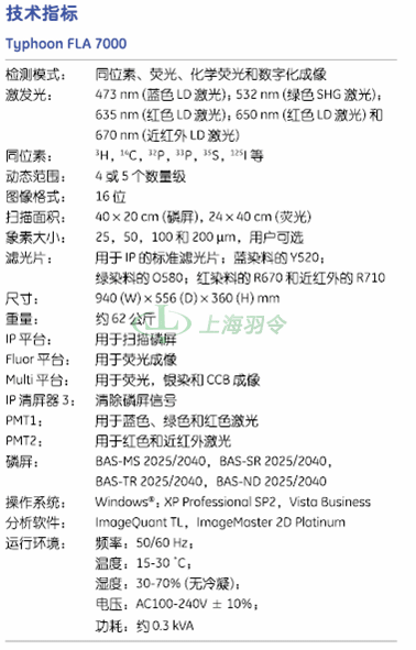 GE Healthcare Life Sciences, 通用电气医疗生命科学