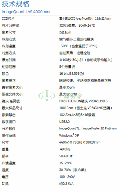 GE Healthcare Life Sciences, 通用电气医疗生命科学