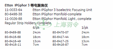 GE Healthcare Life Sciences, 通用电气医疗生命科学