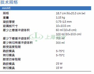 GE Healthcare Life Sciences, 通用电气医疗生命科学
