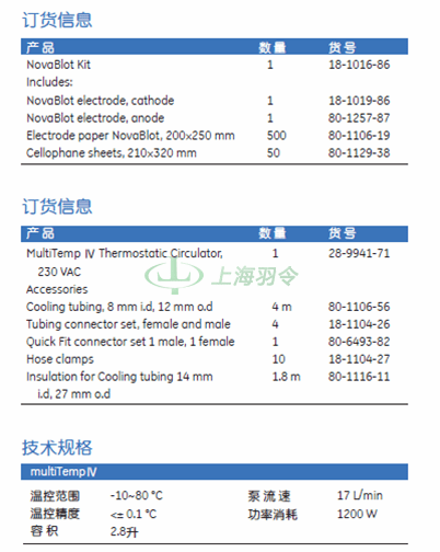 GE Healthcare Life Sciences, 通用电气医疗生命科学