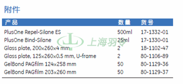 GE Healthcare Life Sciences, 通用电气医疗生命科学