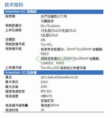 GE Healthcare Life Sciences, 通用电气医疗生命科学