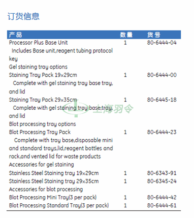 GE Healthcare Life Sciences, 通用电气医疗生命科学