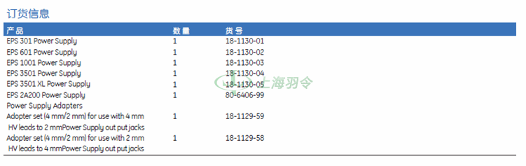 GE Healthcare Life Sciences, 通用电气医疗生命科学