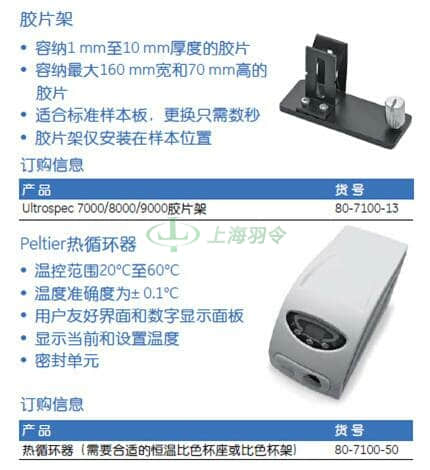 GE Healthcare Life Sciences, 通用电气医疗生命科学