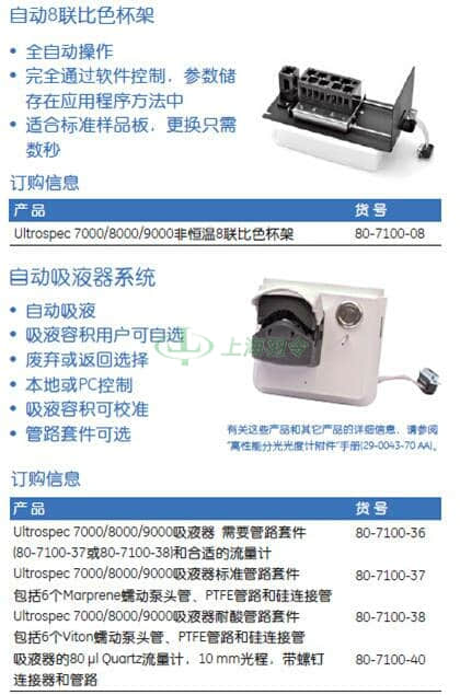 GE Healthcare Life Sciences, 通用电气医疗生命科学