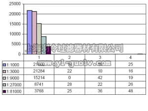 merck millipore,默克密理博,05-806,Anti-phospho-Histone H3 (Ser10) Antibody, clone 3H10