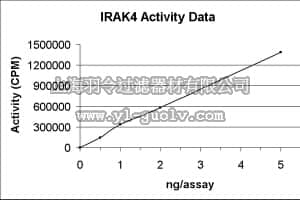 merck millipore,默克密理博,14-599,IRAK4 Protein, active, 10 µg