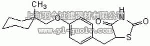 merck millipore,默克密理博,230950,Ciglitazone - CAS 74772-77-3 - Calbiochem