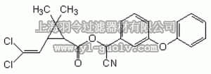 merck millipore,默克密理博,239900,Cypermethrin - CAS 52315-07-8 - Calbiochem