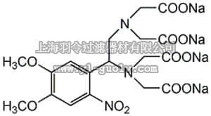 merck millipore,默克密理博,317210,DM-NITROPHEN™ Reagent, Tetrasodium Salt - Calbiochem