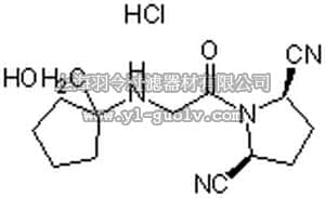 merck millipore,默克密理博,317641,Dipeptidylpeptidase IV Inhibitor III - CAS 866396-34-1 - Calbiochem