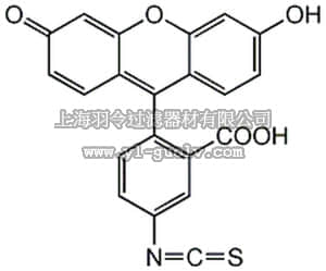 merck millipore,默克密理博,34321,FITC, Isomer I