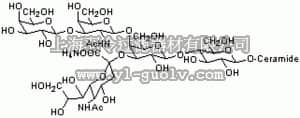 merck millipore,默克密理博,345724,Ganglioside GM₁, Ammonium Salt, Bovine Brain - CAS 37758-47-7 - Calbiochem