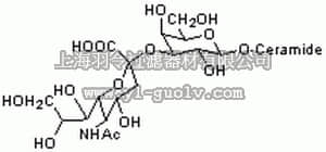 merck millipore,默克密理博,345748,Ganglioside GM₄, Monosialo, Human Brain - Calbiochem