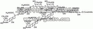 merck millipore,默克密理博,345754,Ganglioside GQ1b, Tetrasialo, Tetraammonium Salt, Bovine Brain - Calbiochem