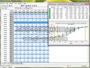 merck millipore,默克密理博,40-086,MILLIPLEX Analyst 5.1, single seat license