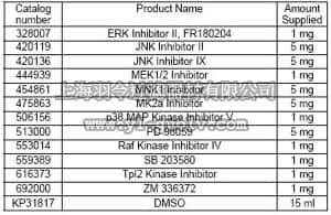 merck millipore,默克密理博,444189,InhibitorSelect™ MAP Kinase Signaling Pathway Inhibitor Panel