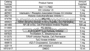 merck millipore,默克密理博,481487,InhibitorSelect™ NF-κB Signaling Pathway Inhibitor Panel