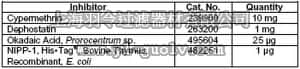 merck millipore,默克密理博,539630,Protein Phosphatase Inhibitor Set II - Calbiochem
