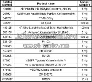 merck millipore,默克密理博,676502,InhibitorSelect™ VEGF Signaling Pathway Inhibitor Panel