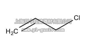 merck millipore,默克密理博,800257,3-氯-1-丙烯