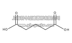merck millipore,默克密理博,800295,戊二酸