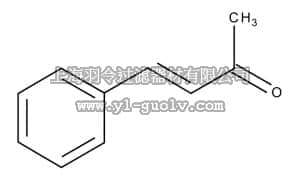 merck millipore,默克密理博,801516,亚苄丙酮