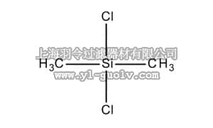 merck millipore,默克密理博,803452,二氯二甲基硅烷