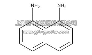 merck millipore,默克密理博,806206,1,8-萘二胺
