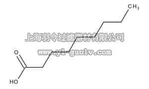 merck millipore,默克密理博,807167,壬酸