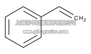 merck millipore,默克密理博,807679,苯乙烯