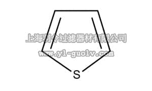 merck millipore,默克密理博,808157,噻吩
