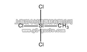 merck millipore,默克密理博,808255,三氯甲基硅烷