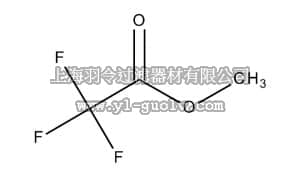 merck millipore,默克密理博,808263,三氟醋酸甲酯