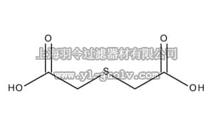 merck millipore,默克密理博,808625,2,2'-Thiodiacetic Acid