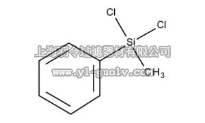 merck millipore,默克密理博,814044,二氯甲基苯基硅烷
