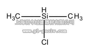 merck millipore,默克密理博,814104,氯二甲基硅烷