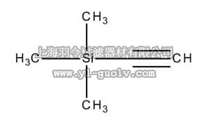 merck millipore,默克密理博,814226,三甲基硅基乙炔