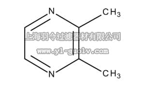 merck millipore,默克密理博,814477,2,3-二甲基哌肼