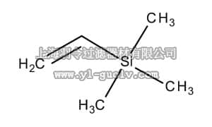 merck millipore,默克密理博,814510,三甲基乙烯基硅烷