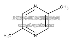 merck millipore,默克密理博,814569,2,5-二甲基哌肼
