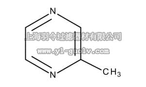 merck millipore,默克密理博,814629,2-甲基哌肼