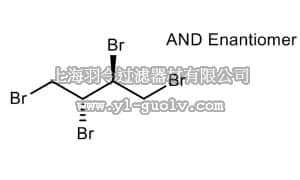 merck millipore,默克密理博,814881,1,2,3,4-四溴丁烷