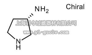merck millipore,默克密理博,814887,(3S)-(-)-氨基吡咯啶