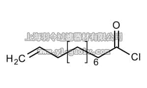 merck millipore,默克密理博,814914,10-十一烯氯