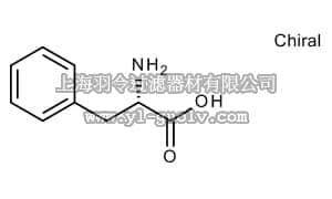 merck millipore,默克密理博,816011,(S)-(-)-苯丙胺酸